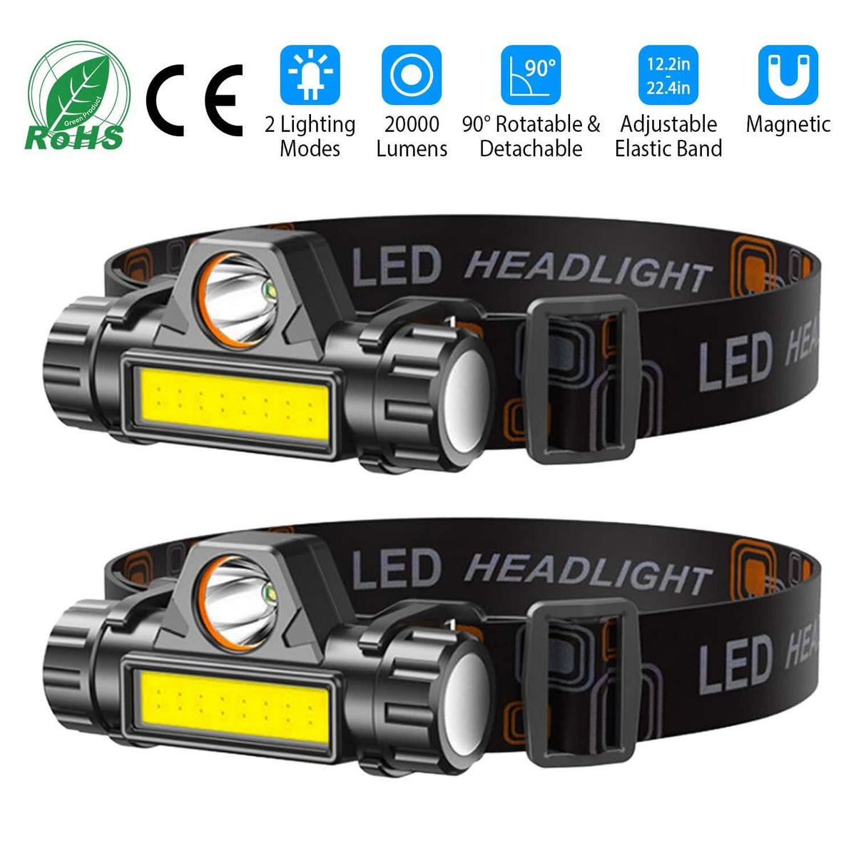 2-Pack: Waterproof Rechargeable Headlamp - A-1 Thread Vault