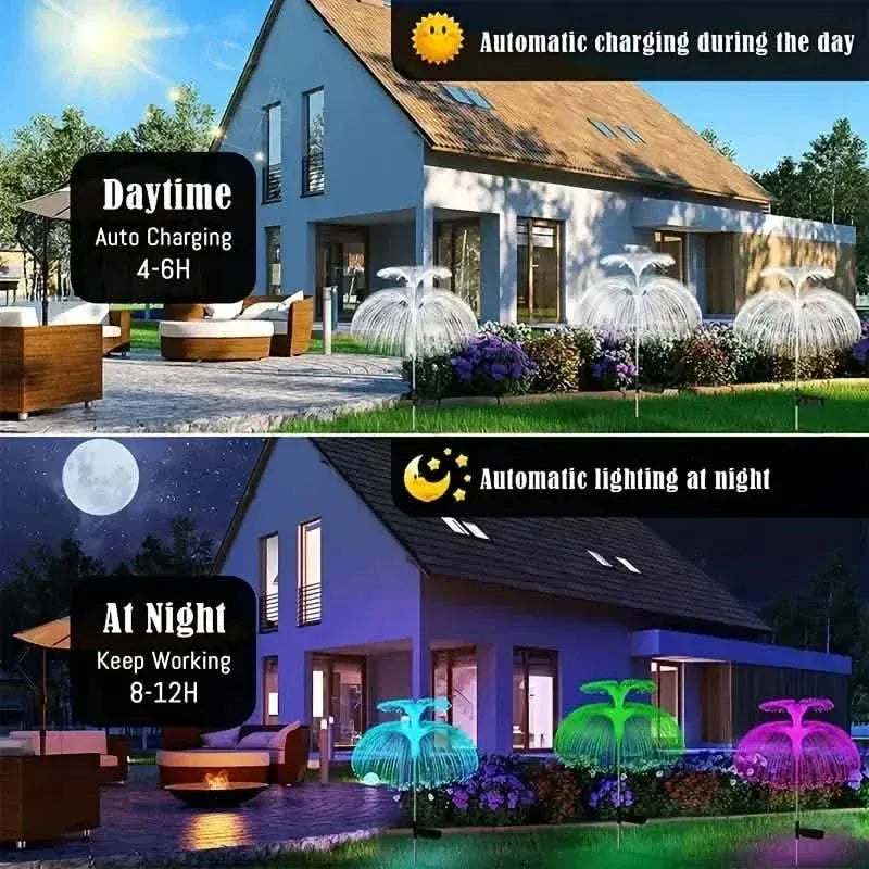 2-Pack: Waterproof Solar Jellyfish Fiber Optic Light - A-1 Thread Vault