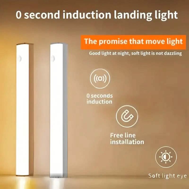 2-Pack: Wireless Motion Sensor 12" LED Light Strip - A-1 Thread Vault