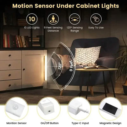 2-Pack: Wireless Motion Sensor 12" LED Light Strip - A-1 Thread Vault