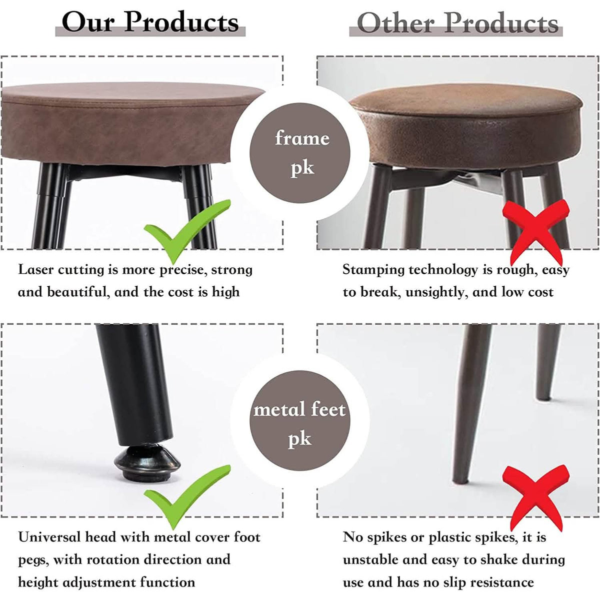 2-Piece: 28'' Metal Bar Stools Set - A-1 Thread Vault