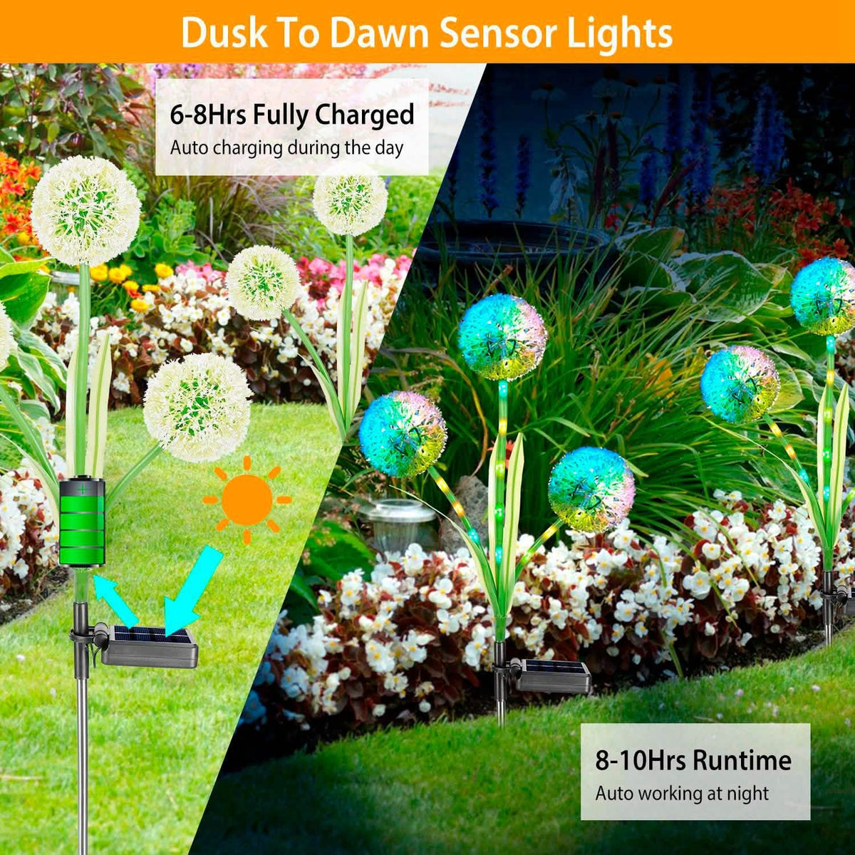 2-Piece: 36 LED Dandelion Solar Lights - A-1 Thread Vault