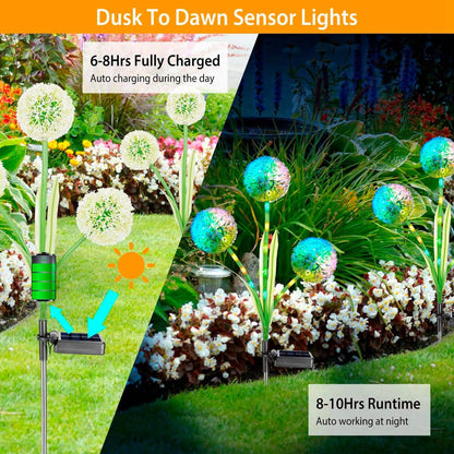 2-Piece: 36 LED Dandelion Solar Lights - A-1 Thread Vault