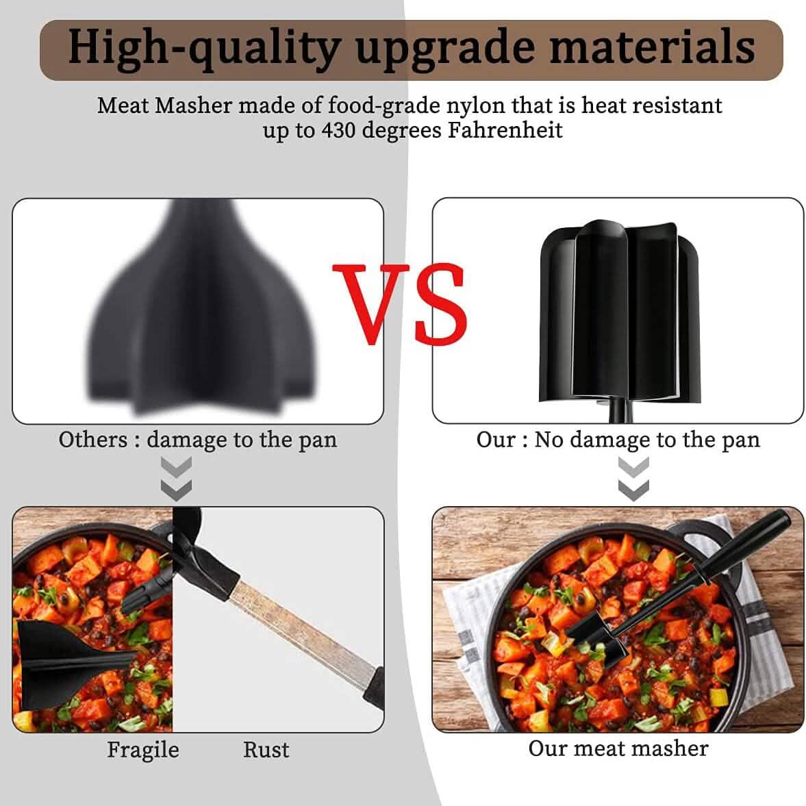 2-Piece Set: Heat-Resistant Nylon Meat Chopper Set - A-1 Thread Vault
