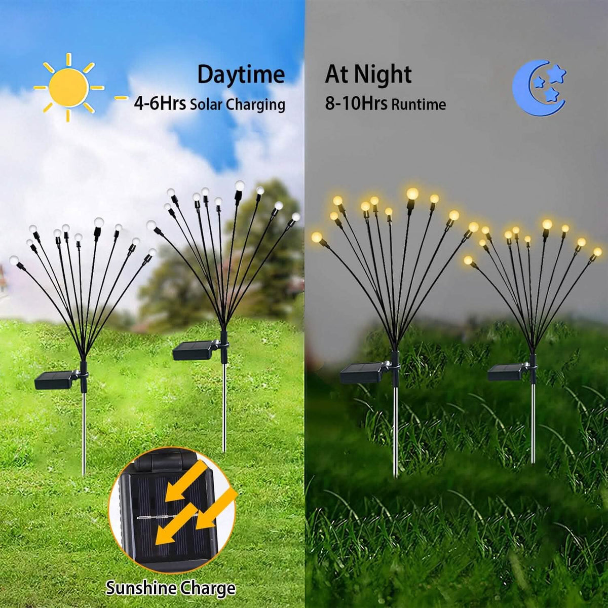 2-Piece: Solar Firefly Lights Swaying Decorative Pathway Lamp - A-1 Thread Vault