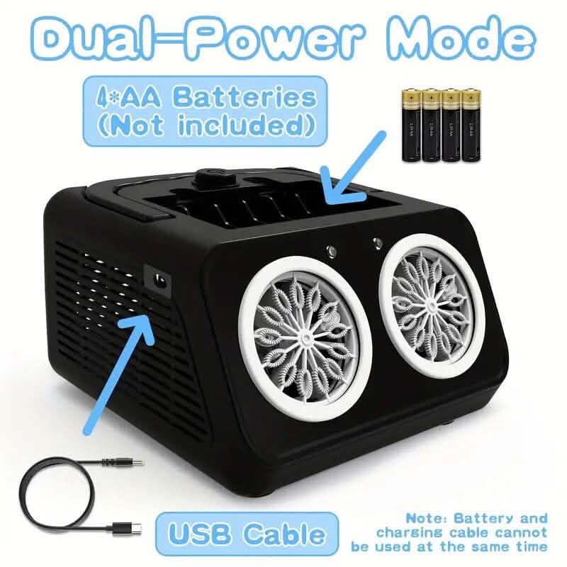 20000+ Bubbles Electric Bubble Machine with 2 Fans - A-1 Thread Vault