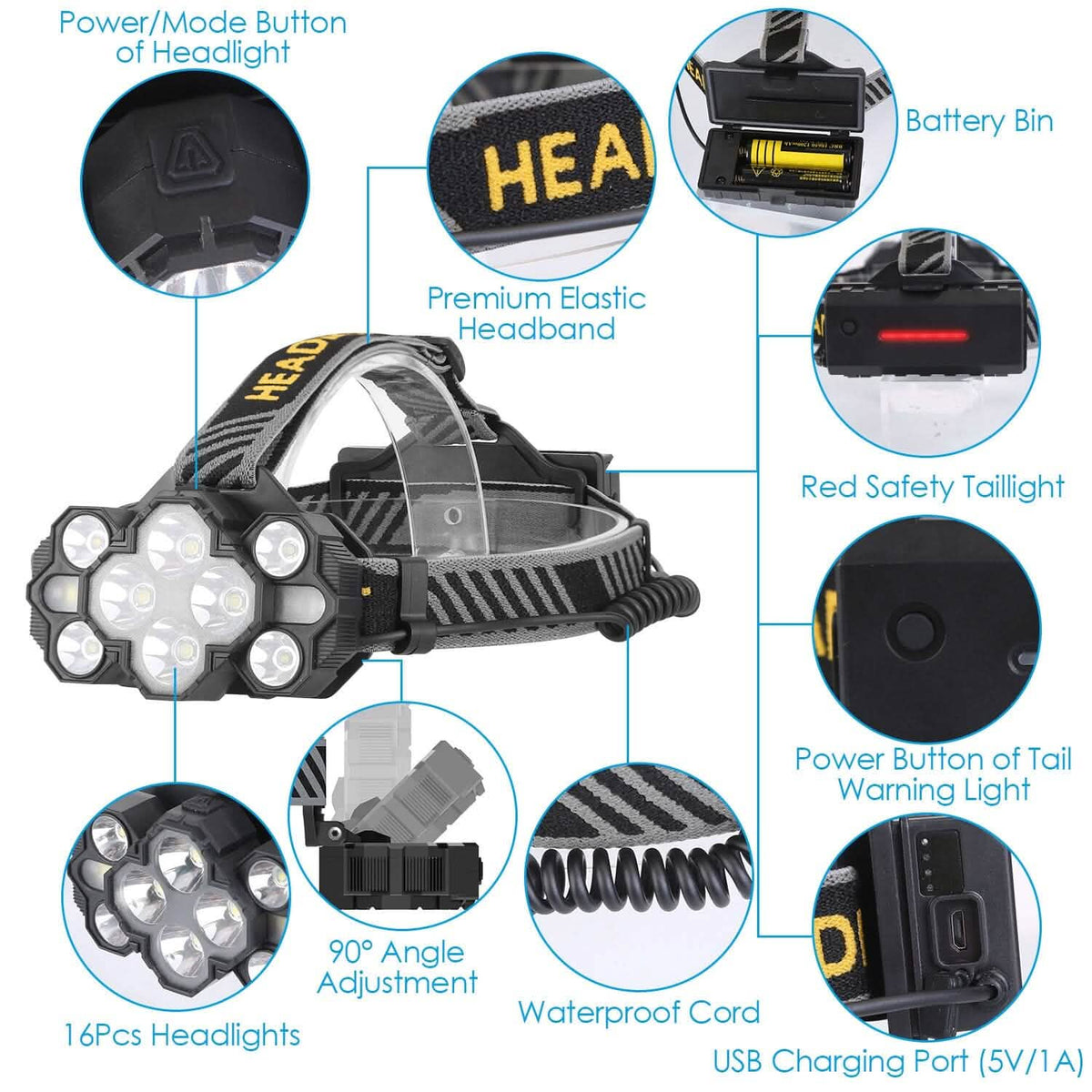 20000LM LED Headlamp 8 Lighting Modes Rechargeable - A-1 Thread Vault