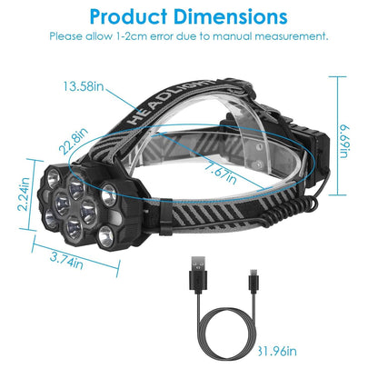 20000LM LED Headlamp 8 Lighting Modes Rechargeable - A-1 Thread Vault
