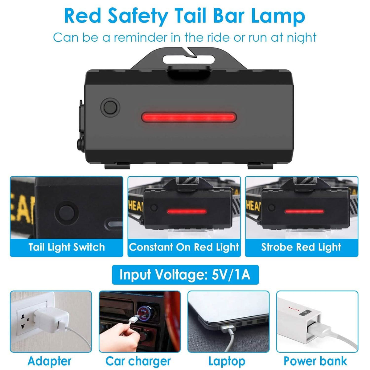 20000LM LED Headlamp 8 Lighting Modes Rechargeable - A-1 Thread Vault