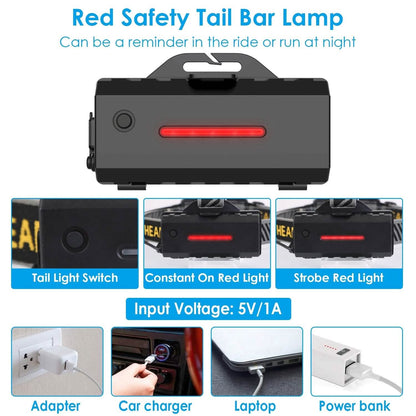 20000LM LED Headlamp 8 Lighting Modes Rechargeable - A-1 Thread Vault