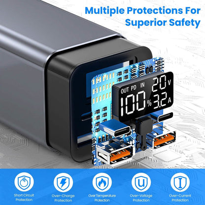 20000mah 65W USB-C PD Laptop Power Bank Fast Charging - A-1 Thread Vault