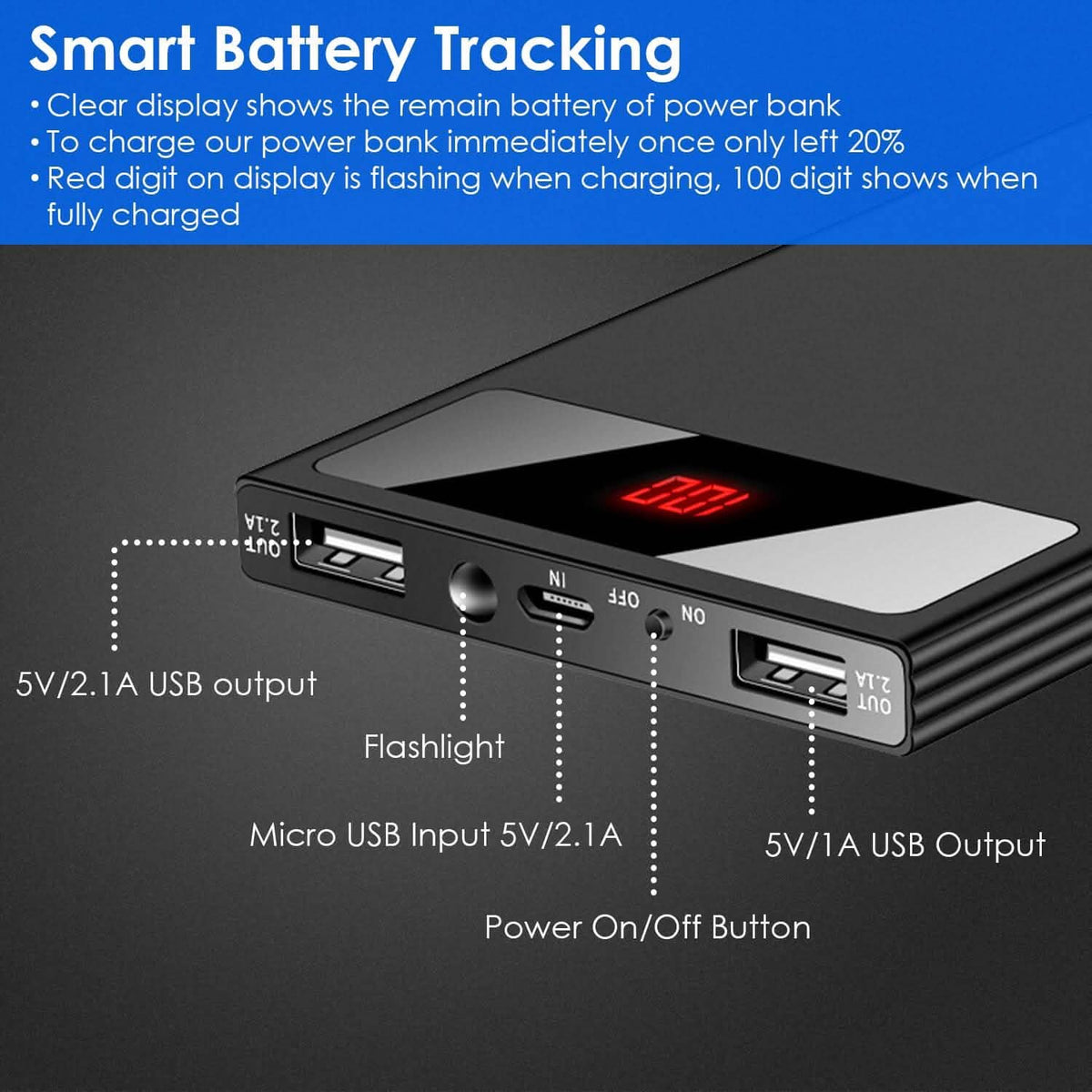 20,000mAh Power Bank Ultra-thin External Battery Pack - A-1 Thread Vault
