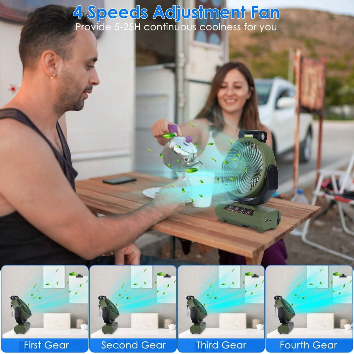 20000mAh Rechargeable Oscillating Camping Fan with Flashlight Hanging Hook Remote Control - A-1 Thread Vault
