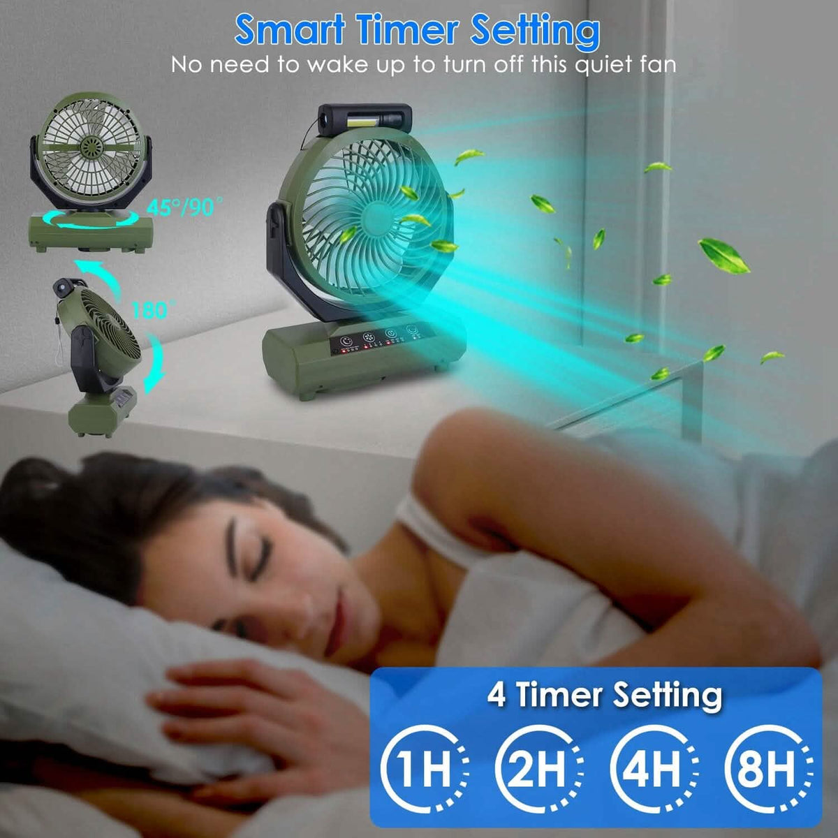 20000mAh Rechargeable Oscillating Camping Fan with Flashlight Hanging Hook Remote Control - A-1 Thread Vault