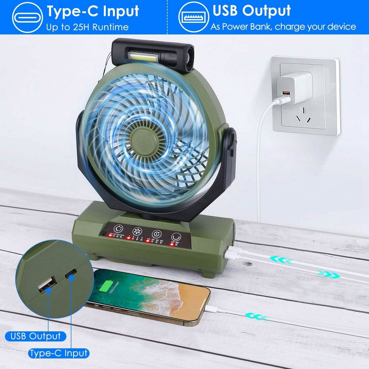 20000mAh Rechargeable Oscillating Camping Fan with Flashlight Hanging Hook Remote Control - A-1 Thread Vault