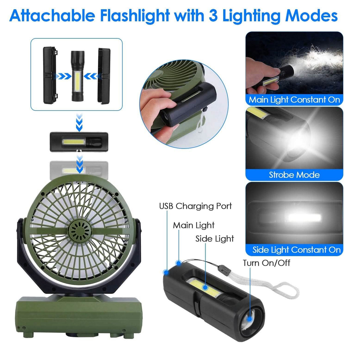 20000mAh Rechargeable Oscillating Camping Fan with Flashlight Hanging Hook Remote Control - A-1 Thread Vault