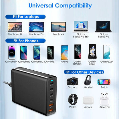 200W Fast Wall Charger with 6 Charging Ports Desktop USB Charging Station - A-1 Thread Vault