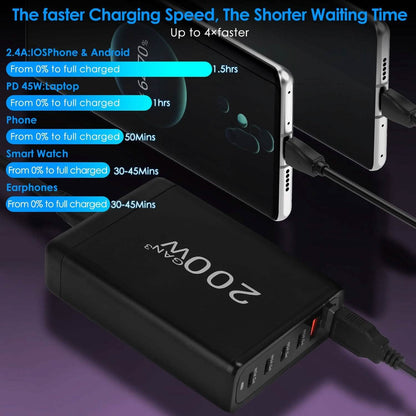 200W Fast Wall Charger with 6 Charging Ports Desktop USB Charging Station - A-1 Thread Vault