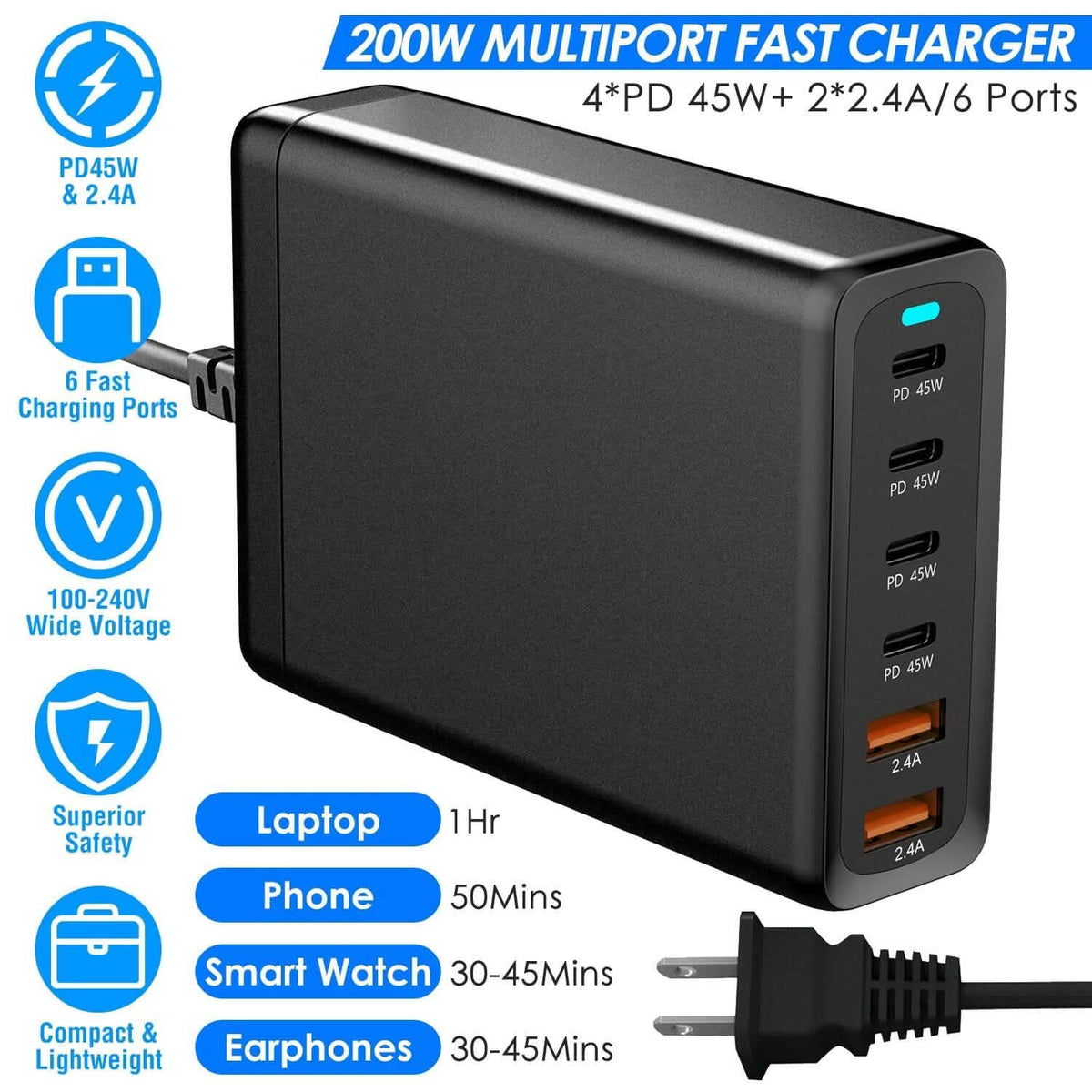 200W Fast Wall Charger with 6 Charging Ports Desktop USB Charging Station - A-1 Thread Vault