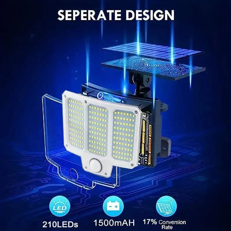 210LED Super Bright Motion Sensor Solar Strong Power LED Garden Wall Lamp - A-1 Thread Vault