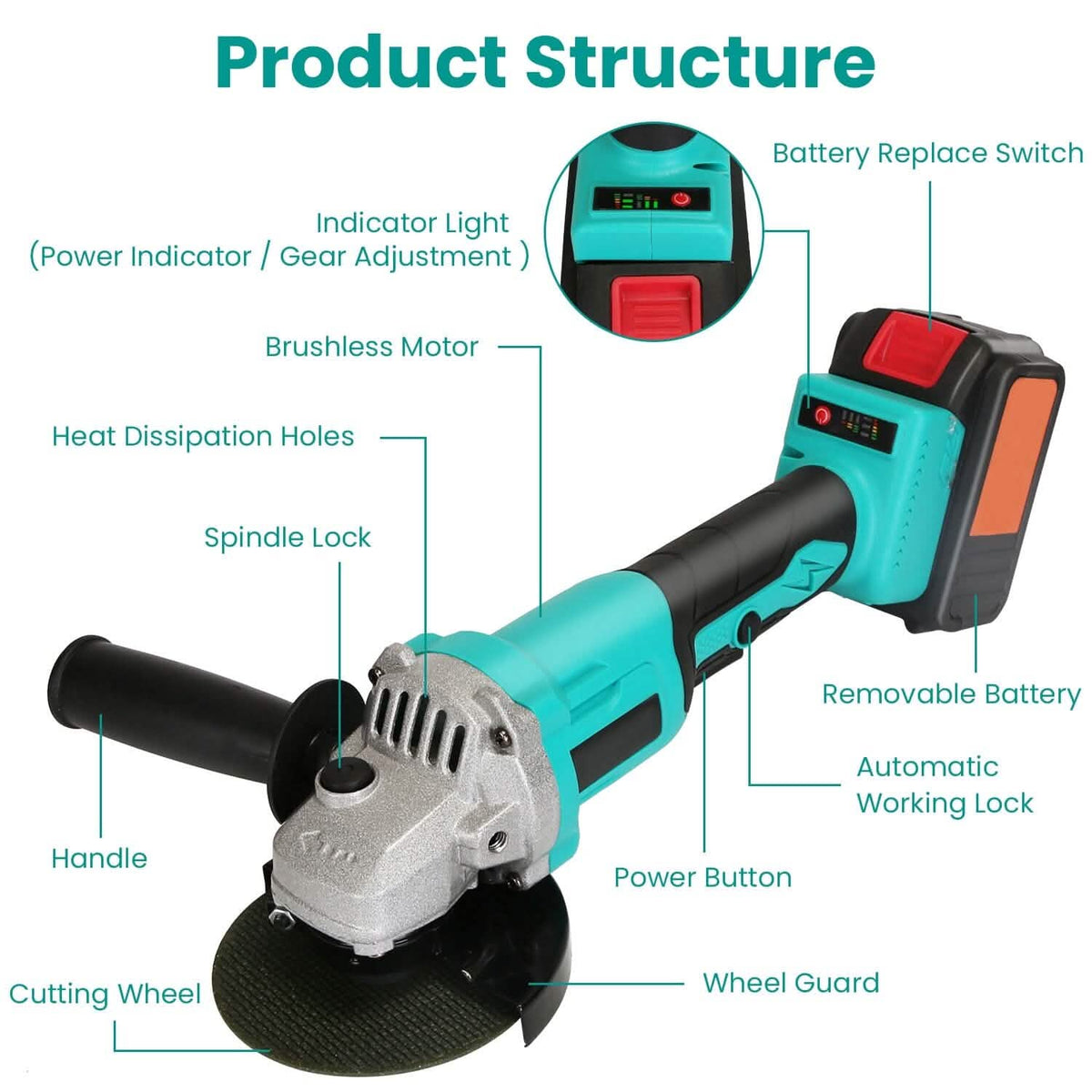 21V Cordless Angle Grinder Kit with Brushless Motor - A-1 Thread Vault