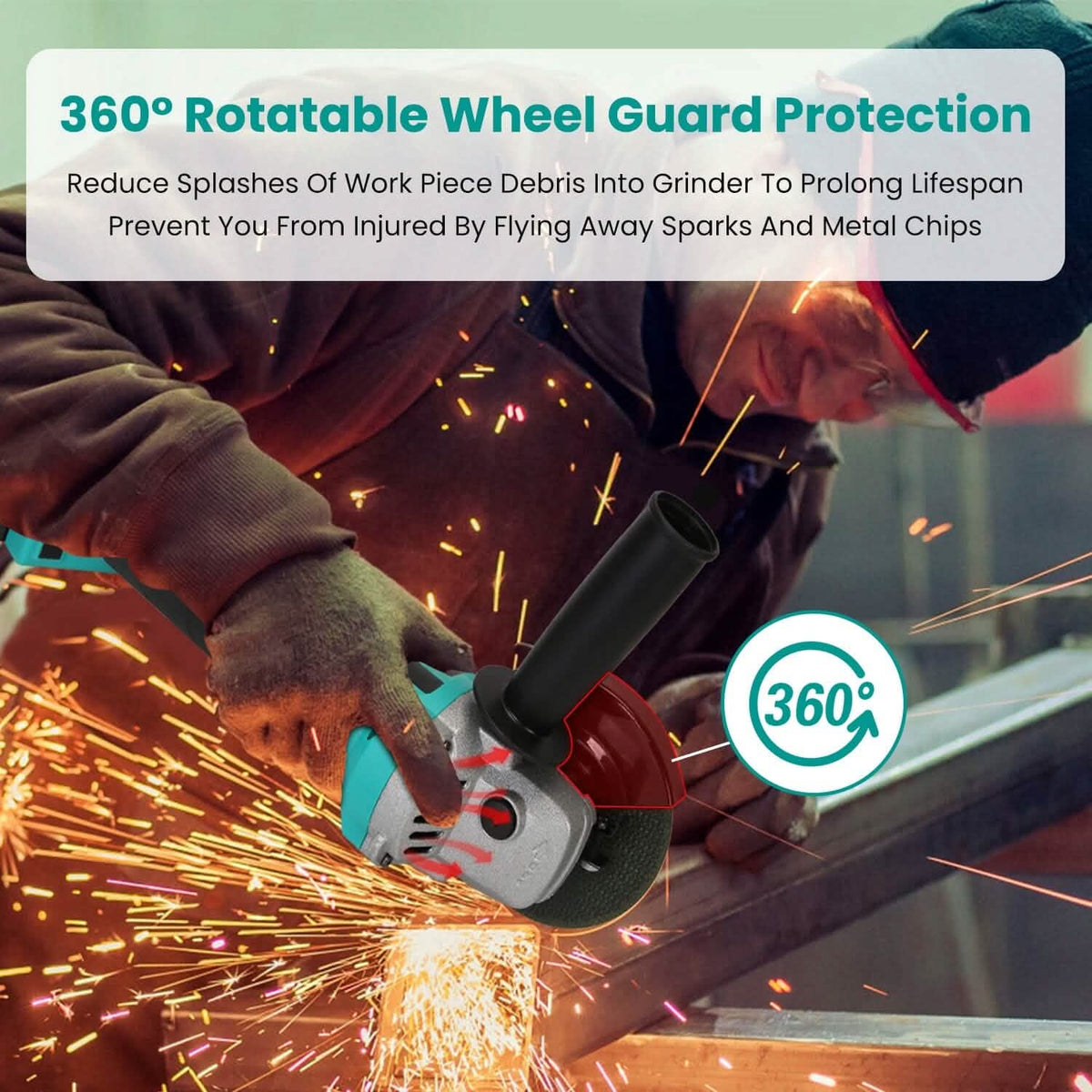 21V Cordless Angle Grinder Kit with Brushless Motor - A-1 Thread Vault
