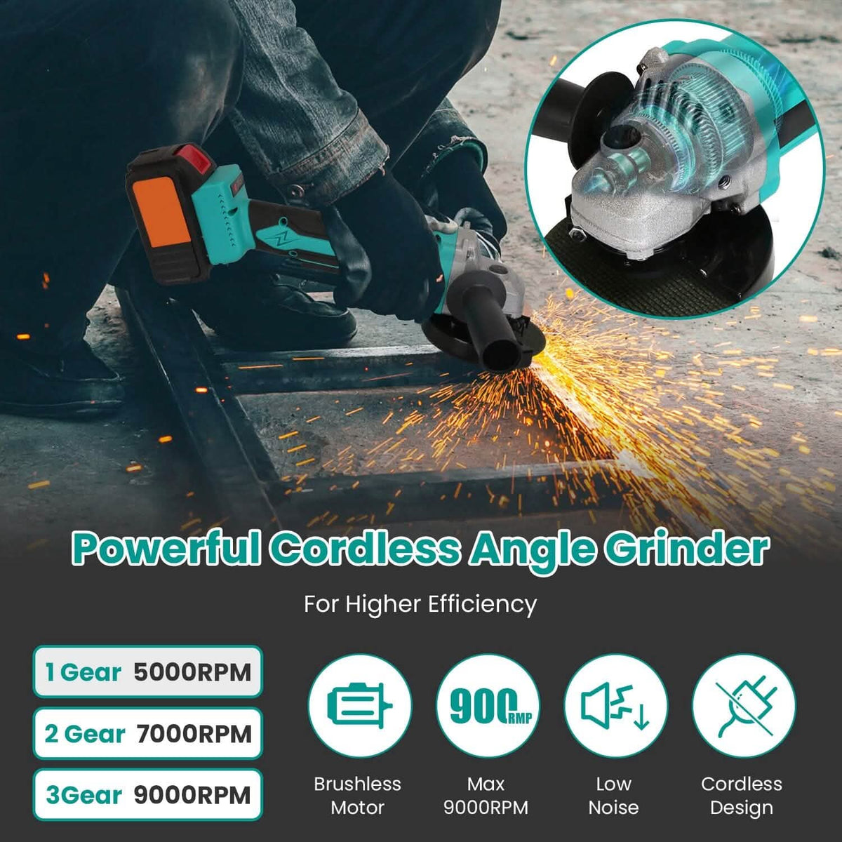 21V Cordless Angle Grinder Kit with Brushless Motor - A-1 Thread Vault