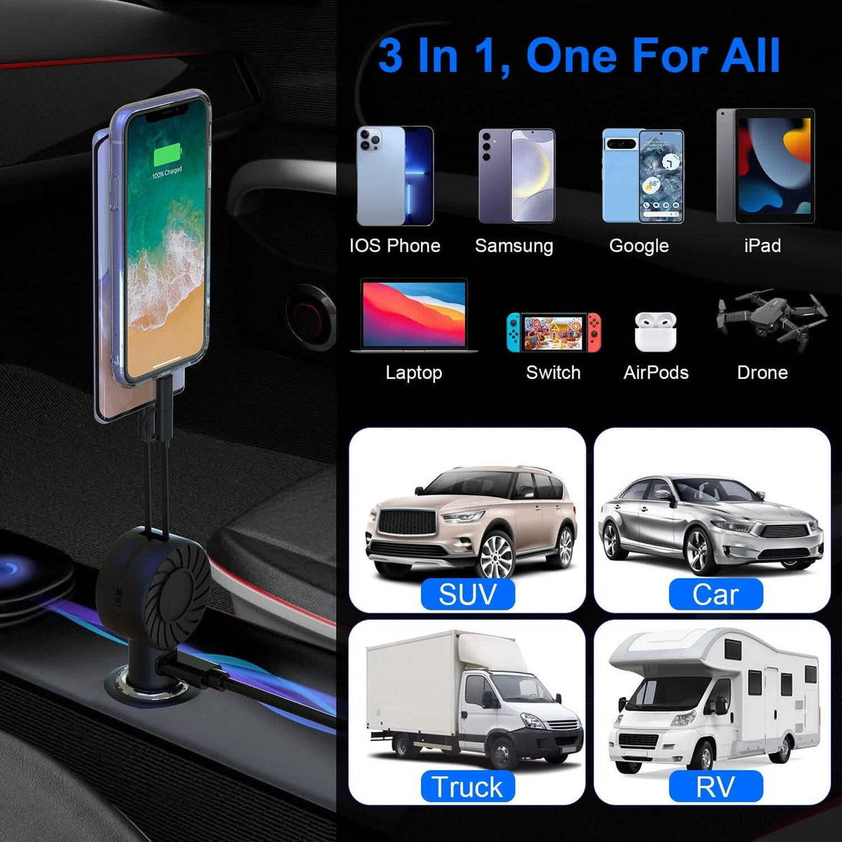 21W 3-in-1 Retractable Car Phone Charger - A-1 Thread Vault