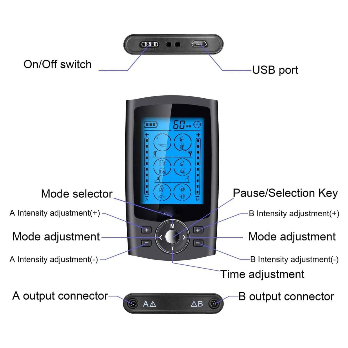 24 Modes Muscle Stimulator for Pain Relief Therapy - A-1 Thread Vault