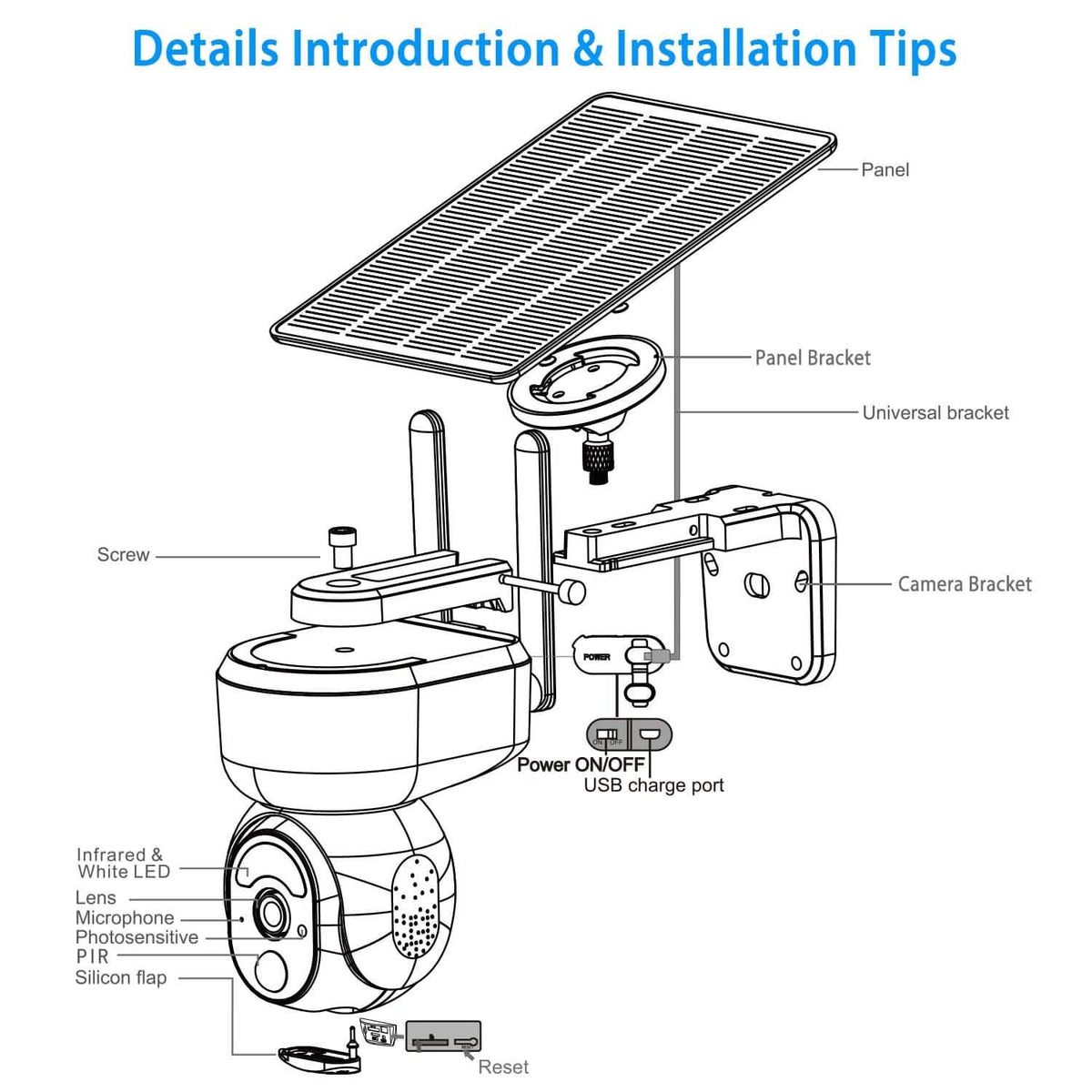 2.4G Wifi Solar Wireless 1080P Surveillance Camera with Flood Light Night Vision - A-1 Thread Vault