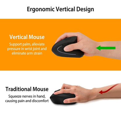 2.4G Wireless Vertical Mouse Ergonomic Optical Mice - A-1 Thread Vault