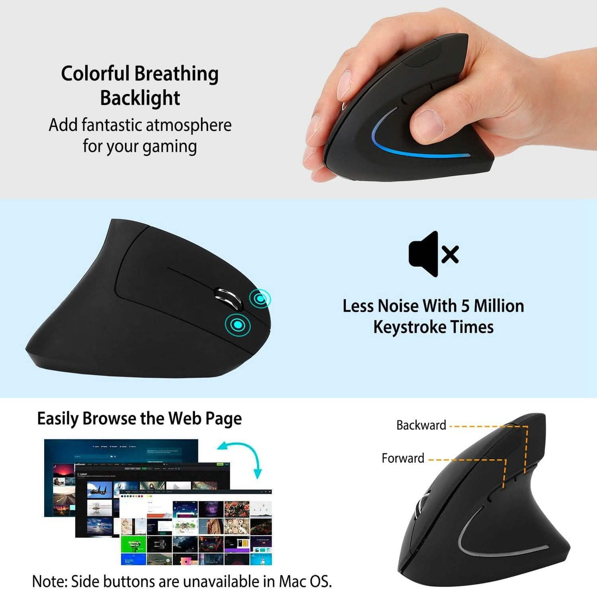 2.4G Wireless Vertical Mouse Ergonomic Optical Mice - A-1 Thread Vault