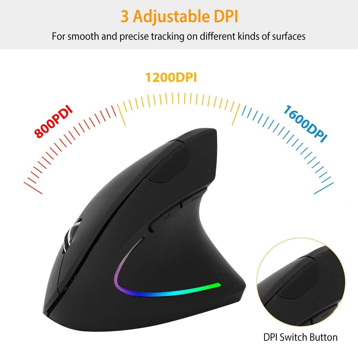 2.4G Wireless Vertical Mouse Ergonomic Optical Mice - A-1 Thread Vault