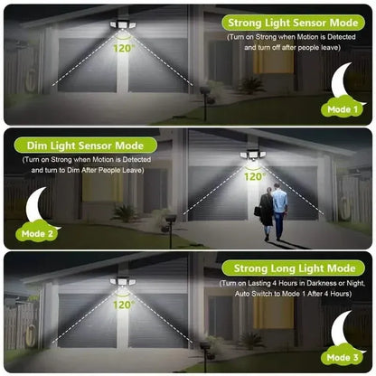 2500 Lumens 210 LED Outdoor Solar Security Light with Remote Control & Motion Sensor - A-1 Thread Vault