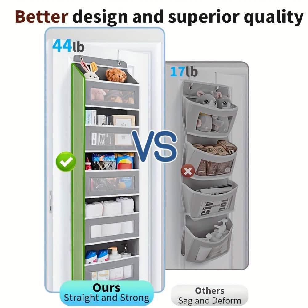 5-Tier Over-the-Door Storage Box Organizer - A-1 Thread Vault