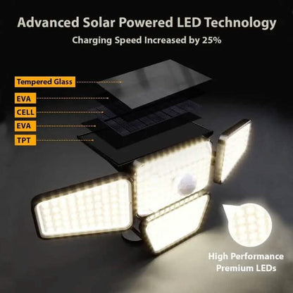 270 LED Solar Garden Outdoor Lights - A-1 Thread Vault