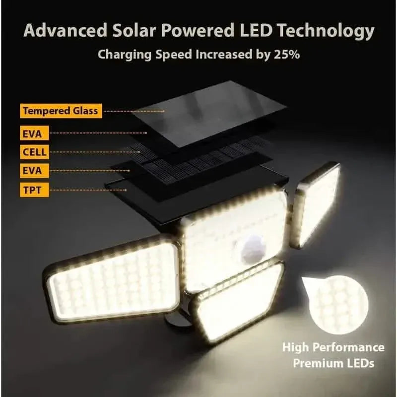 270 LEDs Solar Wall Light With Motion Sensor - 4 Head Lamp, 3 Lighting Modes Wide Angle Security Wireless Flood Light - A-1 Thread Vault