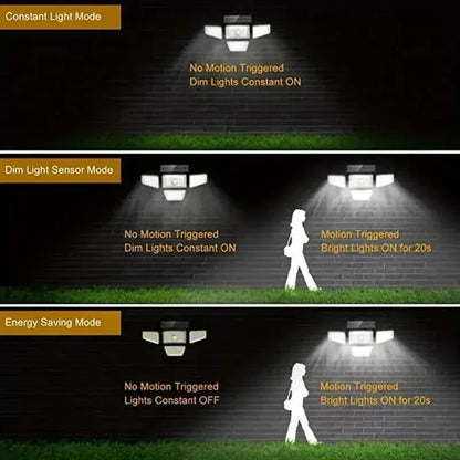 270 LEDs Solar Wall Light With Motion Sensor - 4 Head Lamp, 3 Lighting Modes Wide Angle Security Wireless Flood Light - A-1 Thread Vault