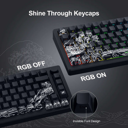XVX Wave of Kanagawa Cherry Profile Side Print Dye-sub PBT Keycap Set (131-Key) - A-1 Thread Vault