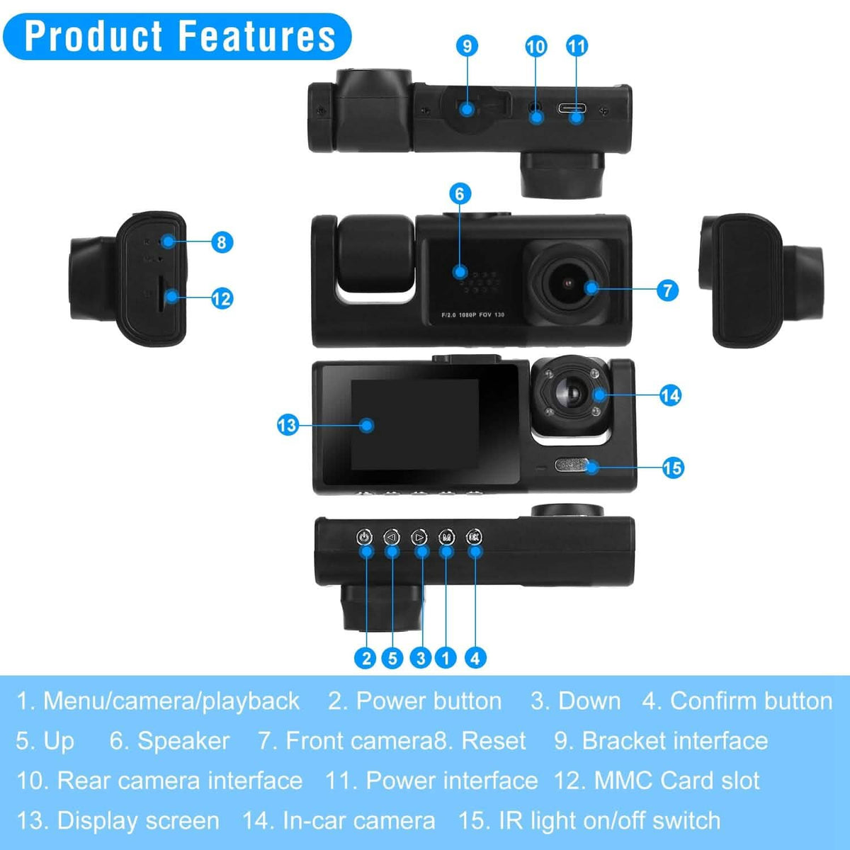 3 Channel Car DVR Dash Cam Video Recorder - A-1 Thread Vault