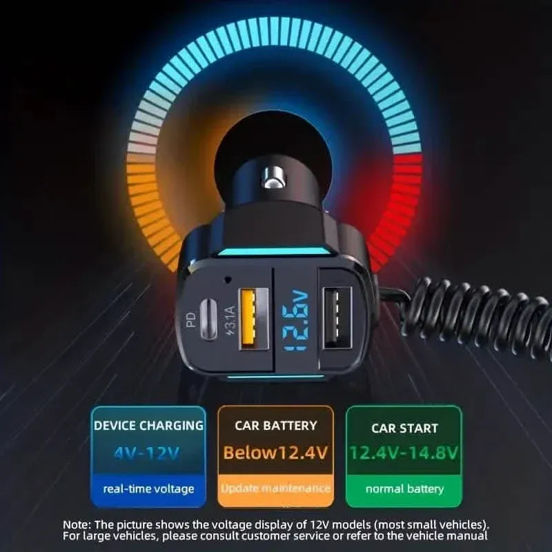 3-in-1 65W 3-port USB PD Fast Car Charger - A-1 Thread Vault