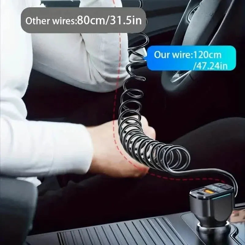 3-in-1 65W 3-port USB PD Fast Car Charger - A-1 Thread Vault