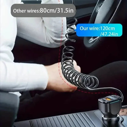 3-in-1 65W 3-port USB PD Fast Car Charger - A-1 Thread Vault