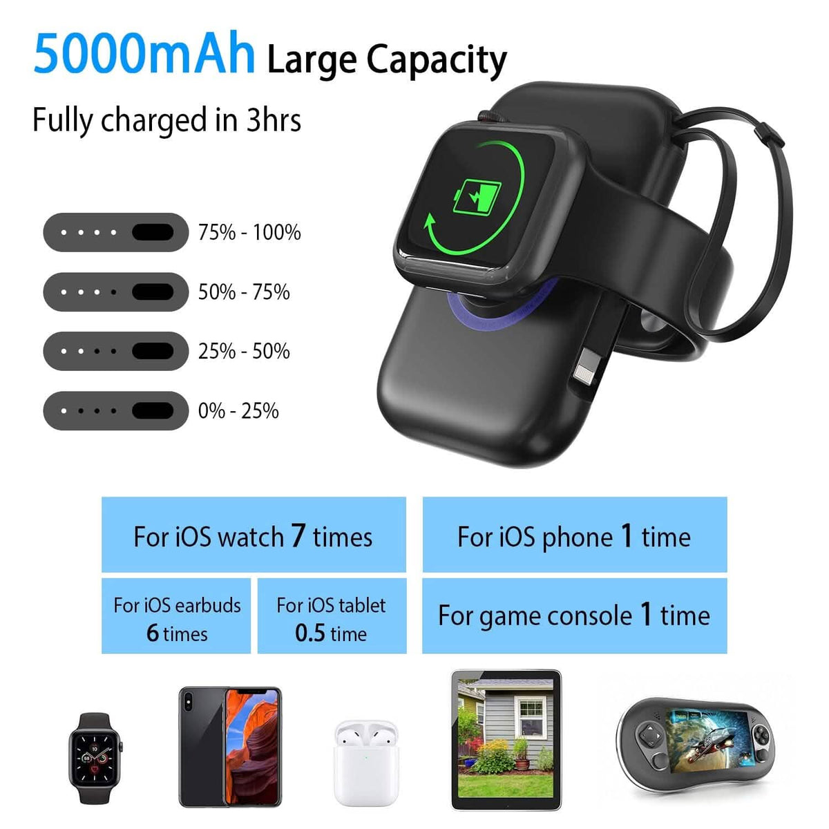 3-in-1 Wireless Charger Portable Magnetic Power Bank - A-1 Thread Vault