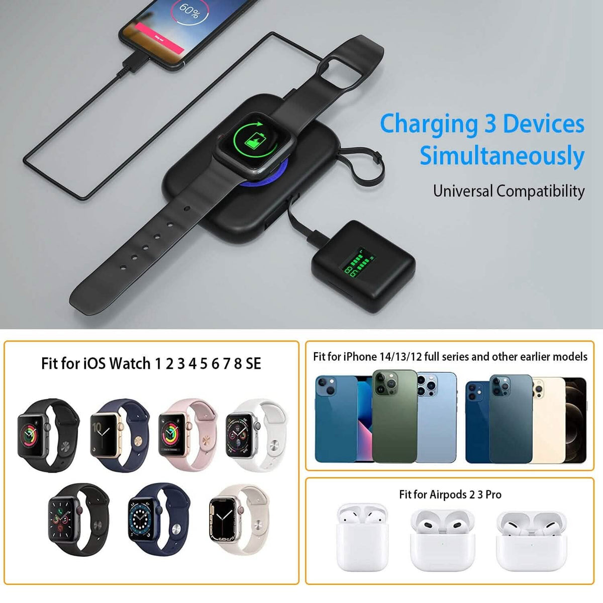 3-in-1 Wireless Charger Portable Magnetic Power Bank - A-1 Thread Vault