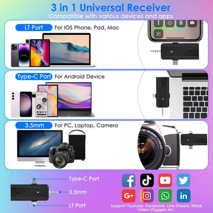 3-in-1 Wireless Clip On Microphone Omnidirectional Noise Reduction Plug - A-1 Thread Vault