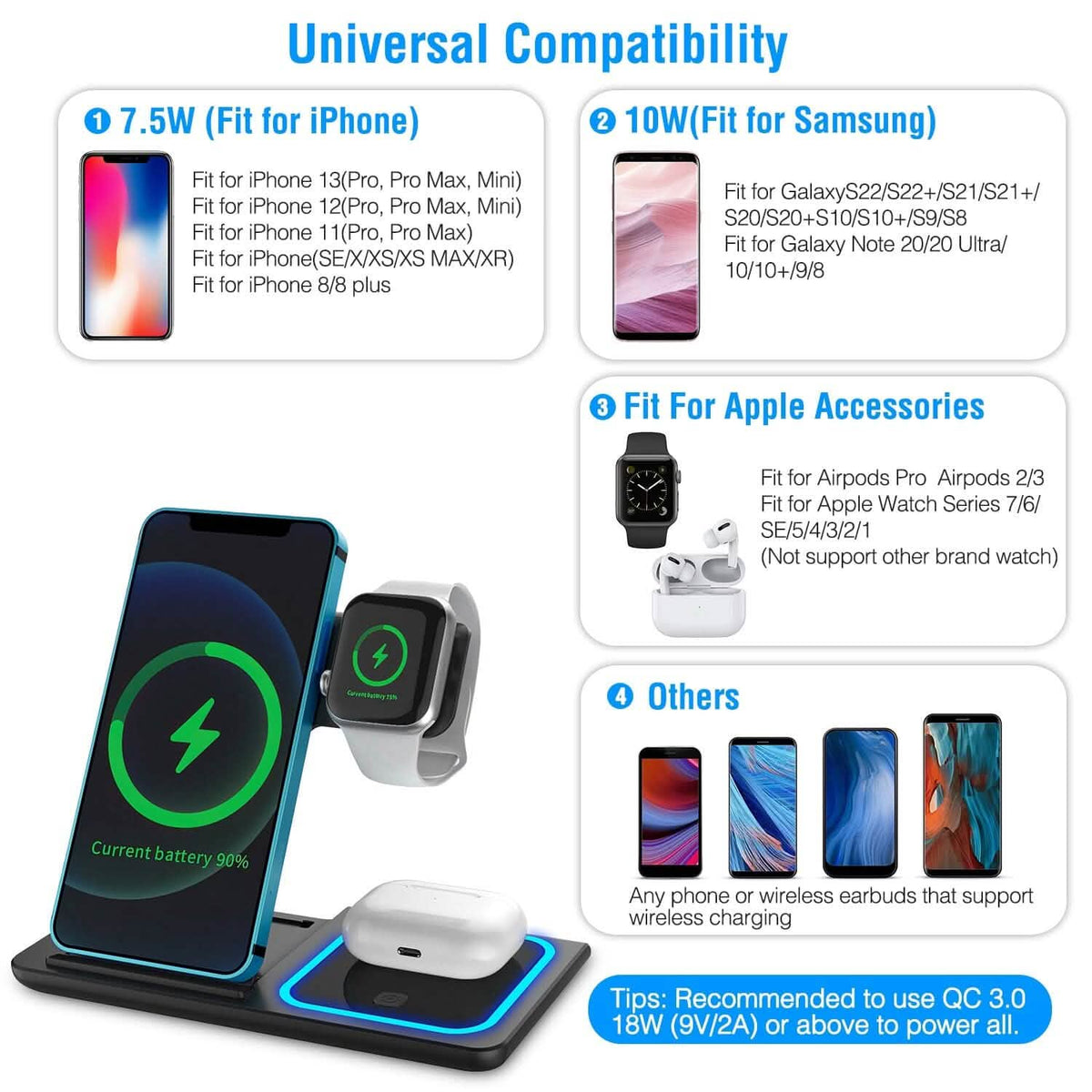 3-in-1 Wireless Fast Charging Station Dock Foldable - A-1 Thread Vault