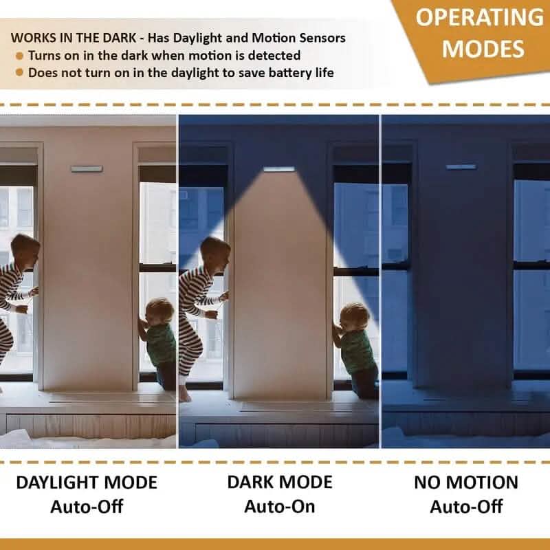 3-Pack: Under Cabinet Wireless Motion Sensor LED Light - A-1 Thread Vault