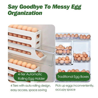 3-Pieces: 4-Tiers Egg Holder Auto Rolling Fridge Egg Organizer - A-1 Thread Vault