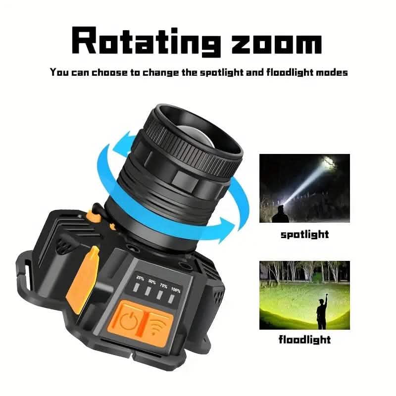3000 Lumen LED Super Bright Headlamp - A-1 Thread Vault
